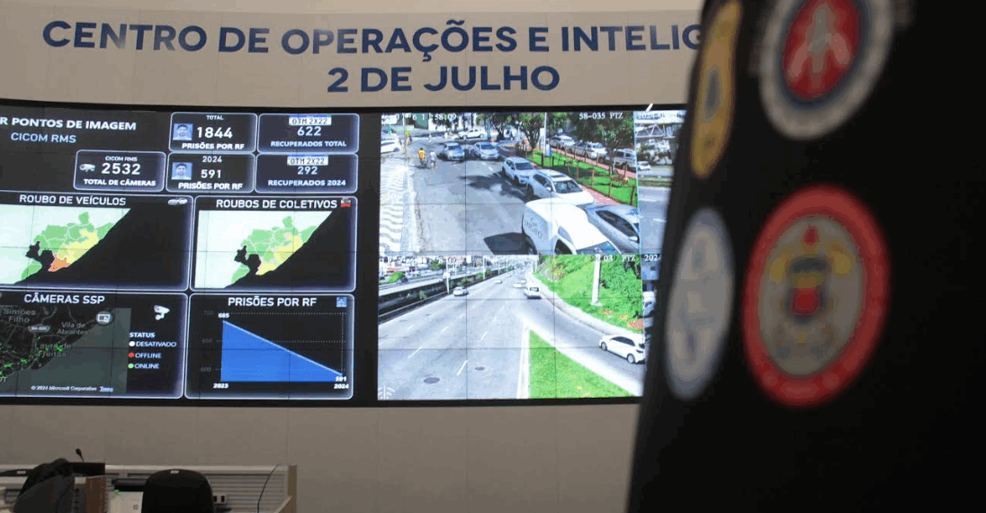 Reconhecimento Facial da SSP bate recorde anual ao alcançar 2.000 foragidos em 2025